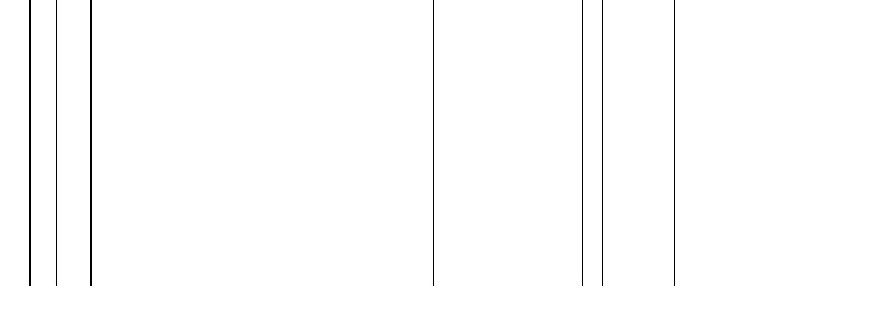 Barogramm